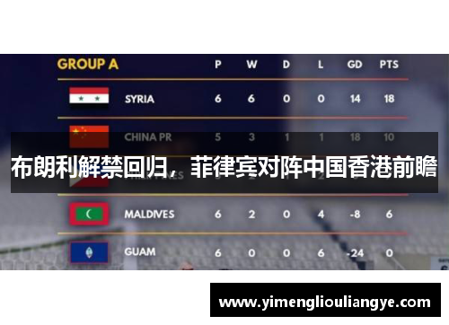 布朗利解禁回归，菲律宾对阵中国香港前瞻